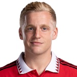 D. v. d. Beek D. v. d. Beek