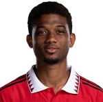 A. Diallo A. Diallo